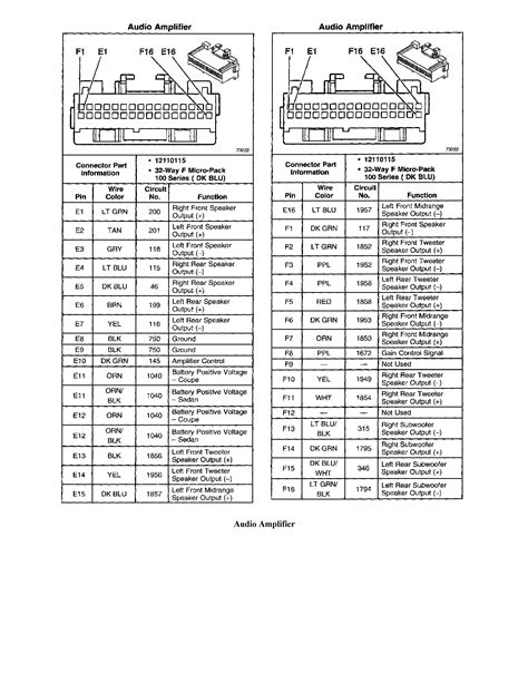 2004 Pontiac Grand Prix Gt Radio Wiring Diagram - Cothread