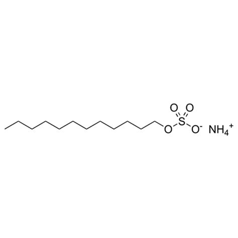 Ammonium Laureth Sulfate (ALS) | Ingredient Database | ToxicFree Foundation