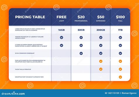 Grid Chart Template