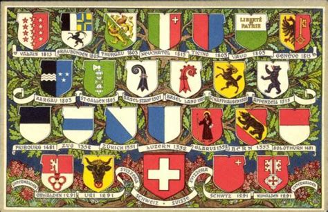 Coat of arms of Switzerland and its cantons (around 1900) : r/heraldry