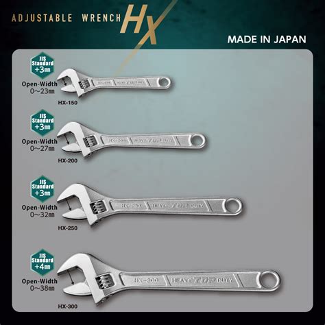 Adjustable Spanner Sizes