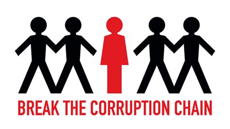 International Anti-Corruption Day — EUAM Ukraine