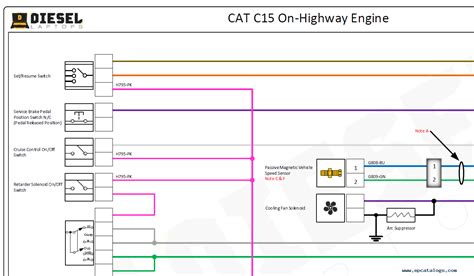 Cat C15 Engine SDP823 11499, B5R1 340 ECM Wire Diagram