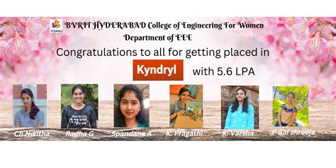 About the department – BVRIT HYDERABAD College of Engineering for Women