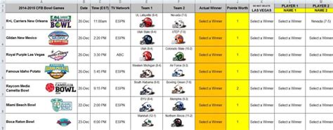 super bowl schedule date — db-excel.com