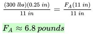 Law of the Lever Definition & Formula - Lesson | Study.com