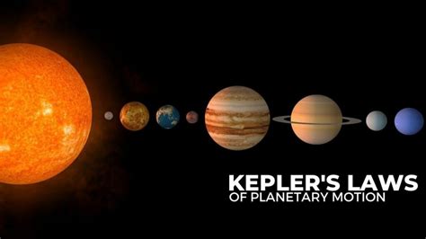 Kepler's Laws Of Planetary Motion | AtomsTalk