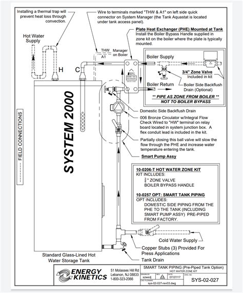 Aquastat settings, warm start. — Heating Help: The Wall