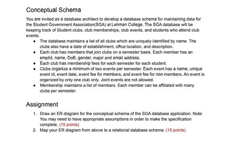 Solved Conceptual Schema You are invited as a database | Chegg.com