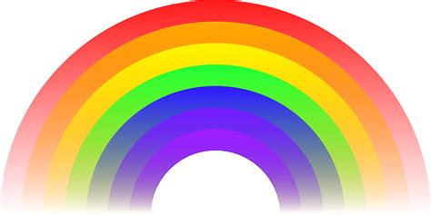 What Is the Rainbow Color Order? Understanding ROYGBIV