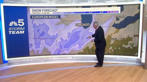 Chicago winter storm: Tracking potential for snow next week – NBC Chicago