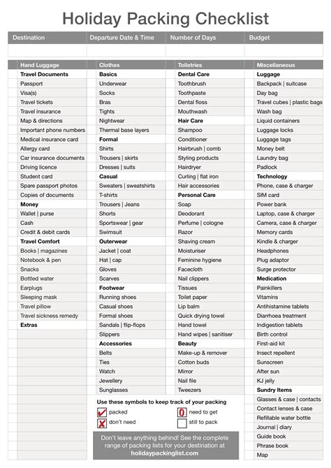 Holiday Beauty Packing Printable Checklist Packing Li - vrogue.co