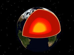 Geothermal gradient - Energy Education