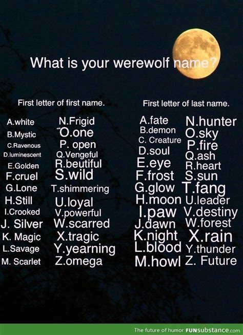 Silver Frost | Werewolf name, Wolf name, Funny names