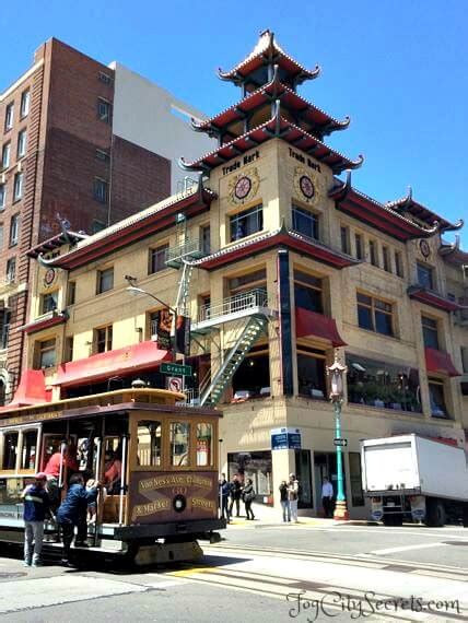 Chinatown San Francisco: a local's tips on what to see and do here.