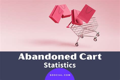 25 Abandoned Cart Statistics To Increase Your Conversions - Soocial