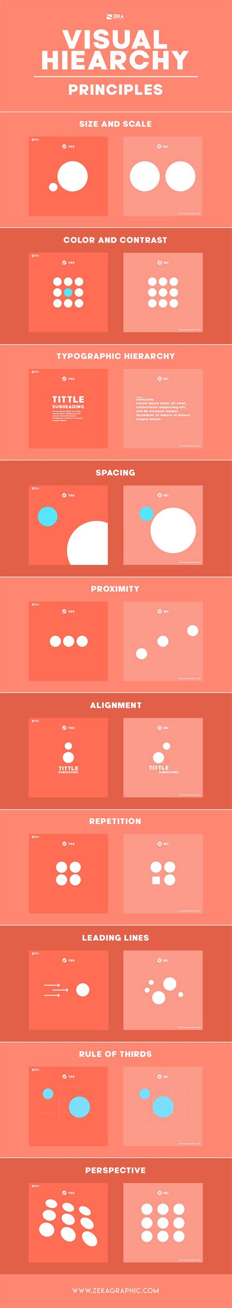 Examples Of Hierarchy In Graphic Design