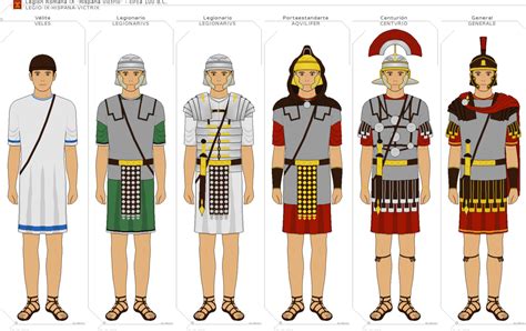 Download Warriors Roman - Roman Soldier Ranks And Uniforms PNG Image with No Background - PNGkey.com