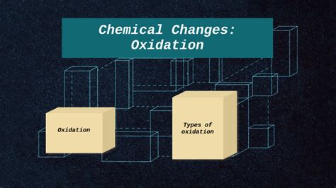 Chemical Changes - Oxidation by Juan Bautista Cruz Hernandez on Prezi