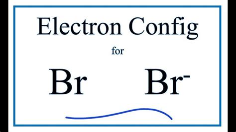 Br- Electron Configuration (Bromide Ion) | Electron configuration ...