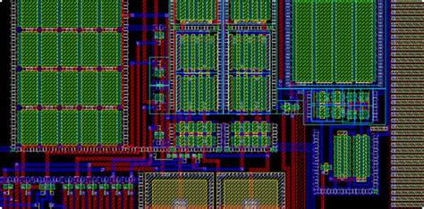 Physical Design Tools | IC Layout Software