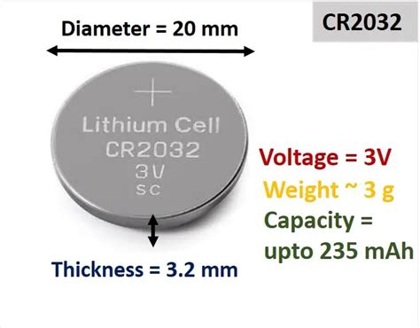 What Battery Is Equivalent To Cr2032 at Lynda Donohue blog