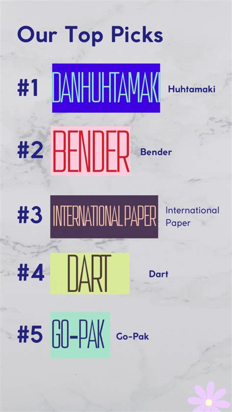 Top 5 Paper Cups manufacturing companies in the world - Eco-Friendly ...