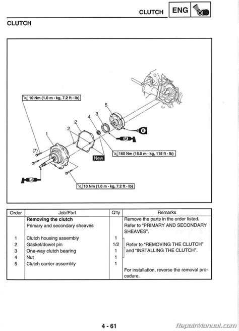 Yamaha Rhino Parts Diagram Pdf