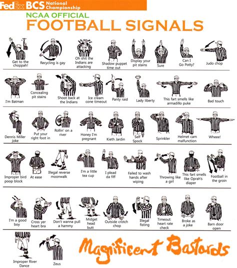 Football Hand Signals | www.pixshark.com - Images Galleries With A Bite!