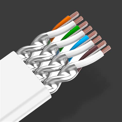 Cat 8 Ethernet Cable 100 Ft White Flat 40Gbps High Speed Shielded RJ45 LAN Cable - Newegg.com