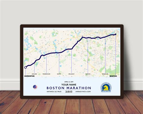 Customised Boston Marathon Route Map high Resolution Image File - Etsy