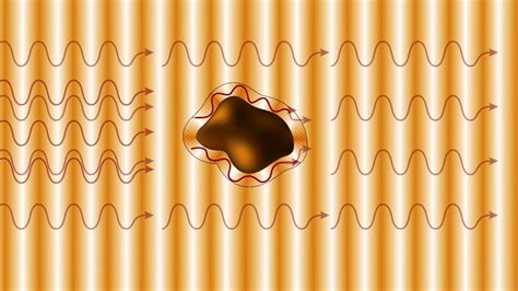 Researchers Unveil Way to Design 'Digital' Metamaterials - Electrical Engineering News and Products