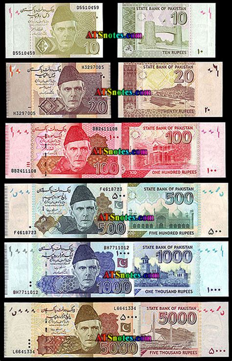 Pakistan banknotes - Pakistan paper money catalog and Pakistani ...