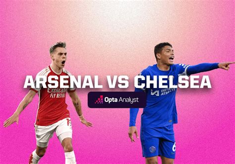 Arsenal vs Chelsea Prediction and Preview | Opta Analyst