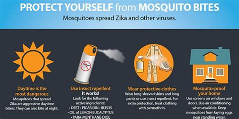 Prevent Mosquito Bites | Zika virus | CDC