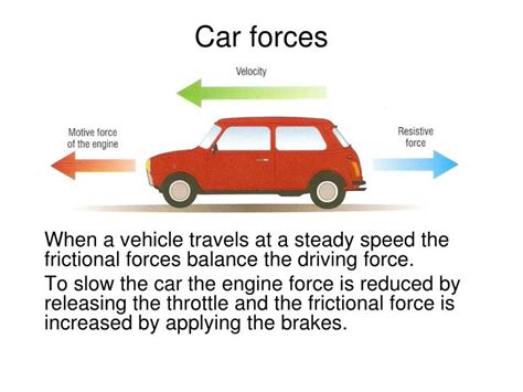 PPT - EDEXCEL IGCSE PHYSICS 1-3 Forces and Movement PowerPoint ...