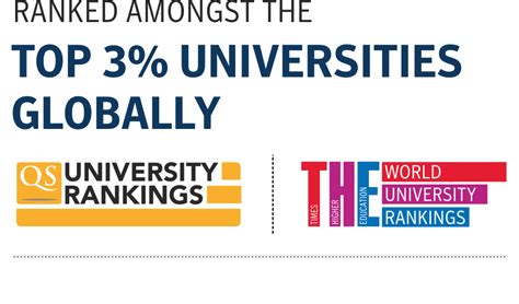 India's Top University Group is now in Punjab |Amity University Punjab