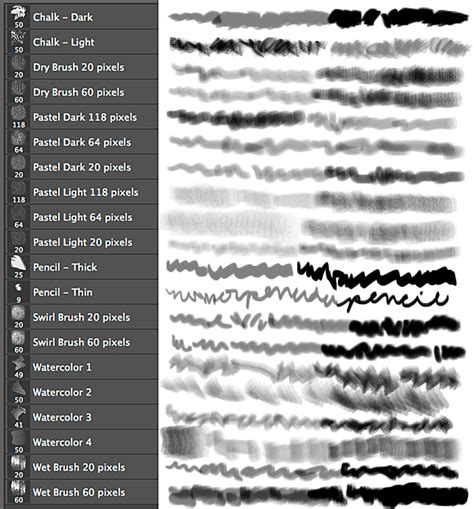 Spaceman Dave: Photoshop CS6 Brushes: Part1A