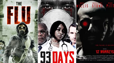 13 Pandemic-Themed Movies To Stream If You’re Brave Enough To Watch Them Right Now - Klook ...