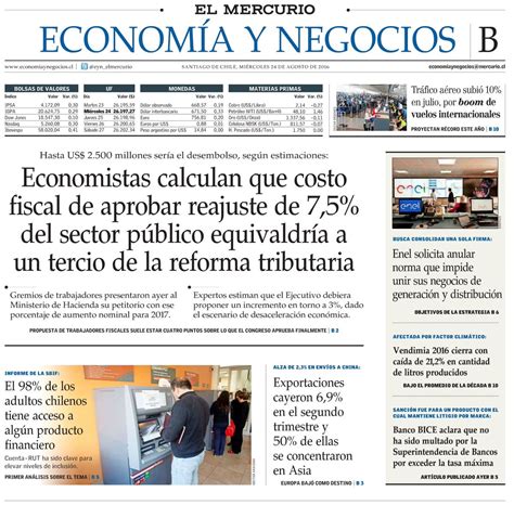 De Divisas De Negocios En Bolivia - frudgereport363.web.fc2.com