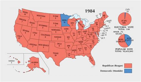 US Election of 1980 Map - GIS Geography