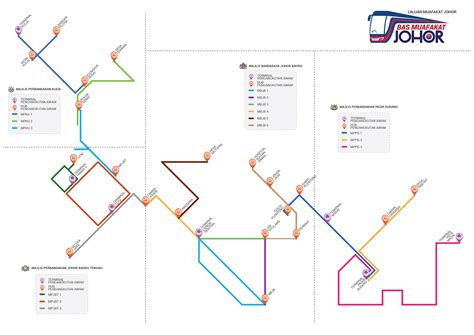 Free Bus Service In Johor Bahru - DISCOVER JB // 盡在新山 | 新山美食 新山最新资讯