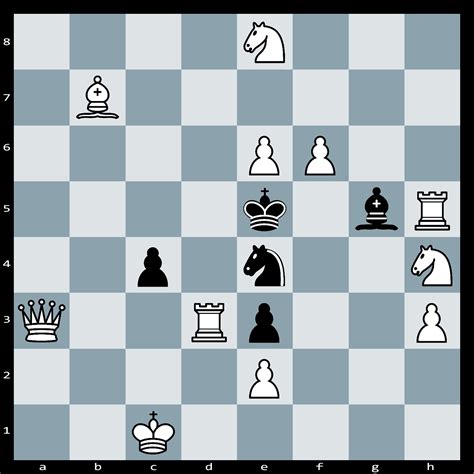 Checkmate in Two Moves, Can you see how | Chess Puzzle #310