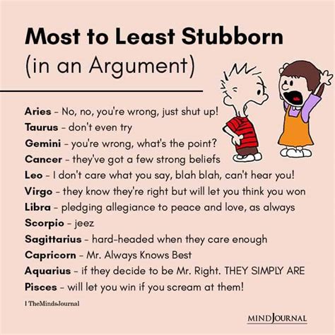 Zodiac Signs And The Most To Least Stubborn (in an Argument)