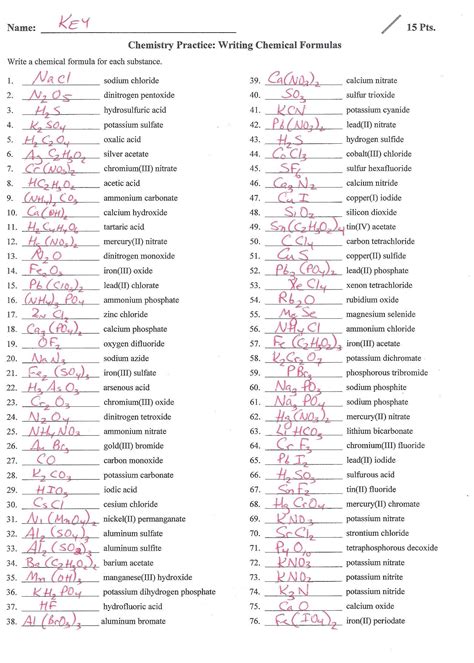 Chemical Formula Writing Worksheets Answer Key | Worksheets Samples