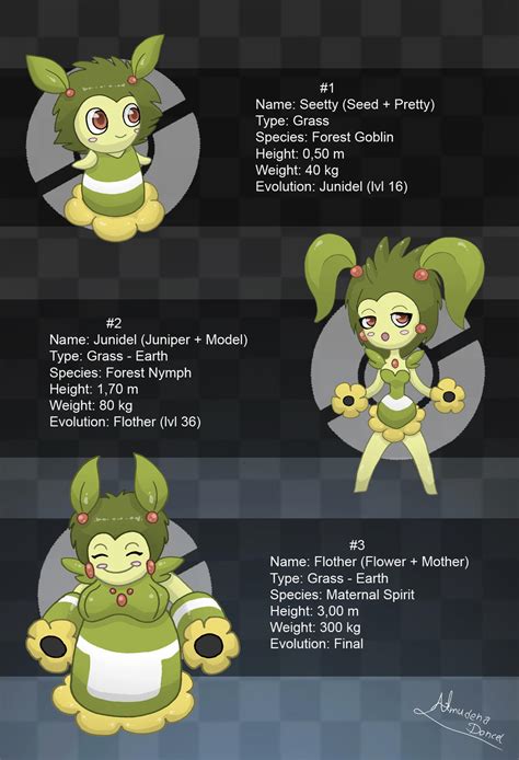 Fakemon: Grass Starters by Almairis on DeviantArt