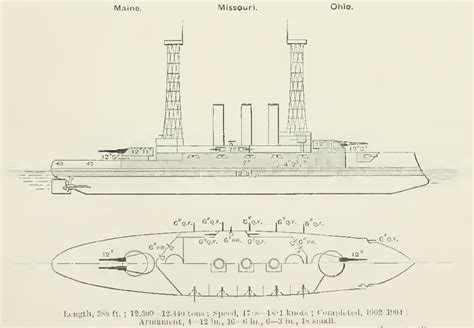 Plans of Maine Class Pre-Dreadnought Battleships