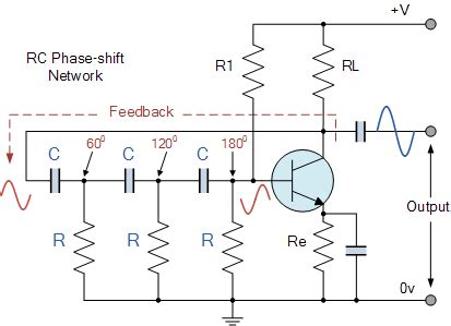 RC Oscillator Circuit - The RC Oscillator Tutorial