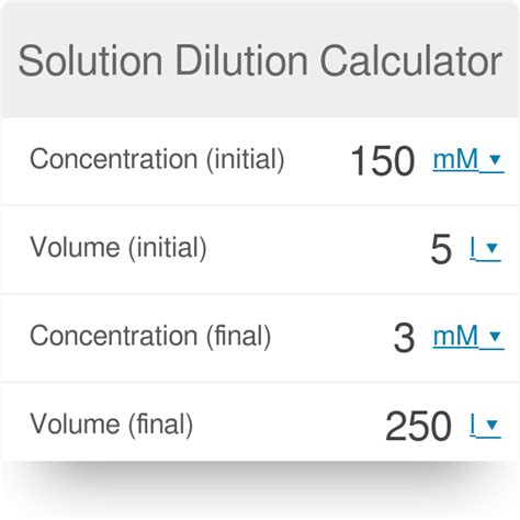 Share dilution calculator - JillLauchlyn