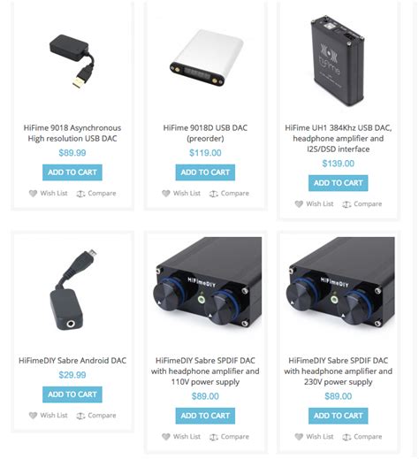 DAC Comparison / Buyers Guide